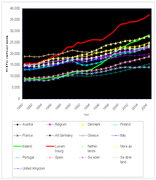 ireland-and-luxembourg.gif